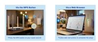 STONET E0 N300 Wireless 300MPS 1 PORT Range Extender MENZİL GENİŞLETİCİ
